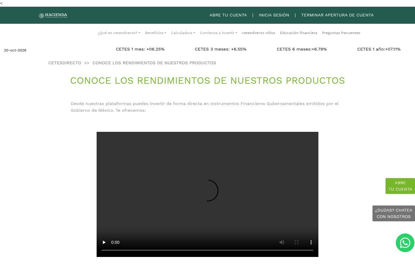 Página de Cetesdirecto con los rendimientos de Cetes a 1 mes, 3 meses, 6 meses y 1 año, con fecha del 20 de octubre de 2026
