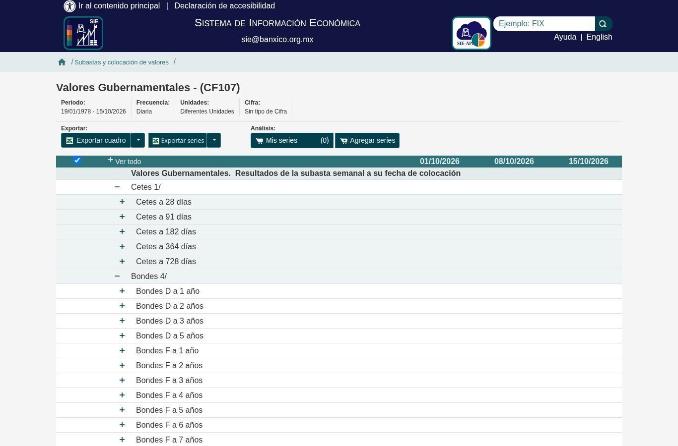 Cuadro del Sistema de Información Económica de Banxico con las subastas de Cetes a 28, 91, 182, 364 y 728 días y las fechas de colocación de octubre